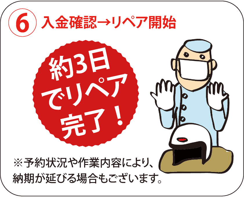 入金確認→リペア開始